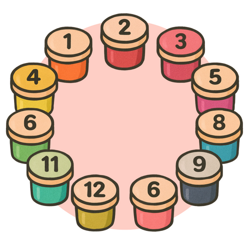 Pinturas numeradas